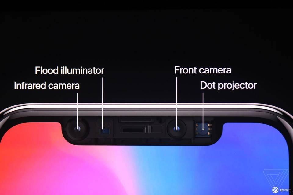 苹果 iPhone X 正式登场：5.8 英寸全面屏 + Face ID 面部识别