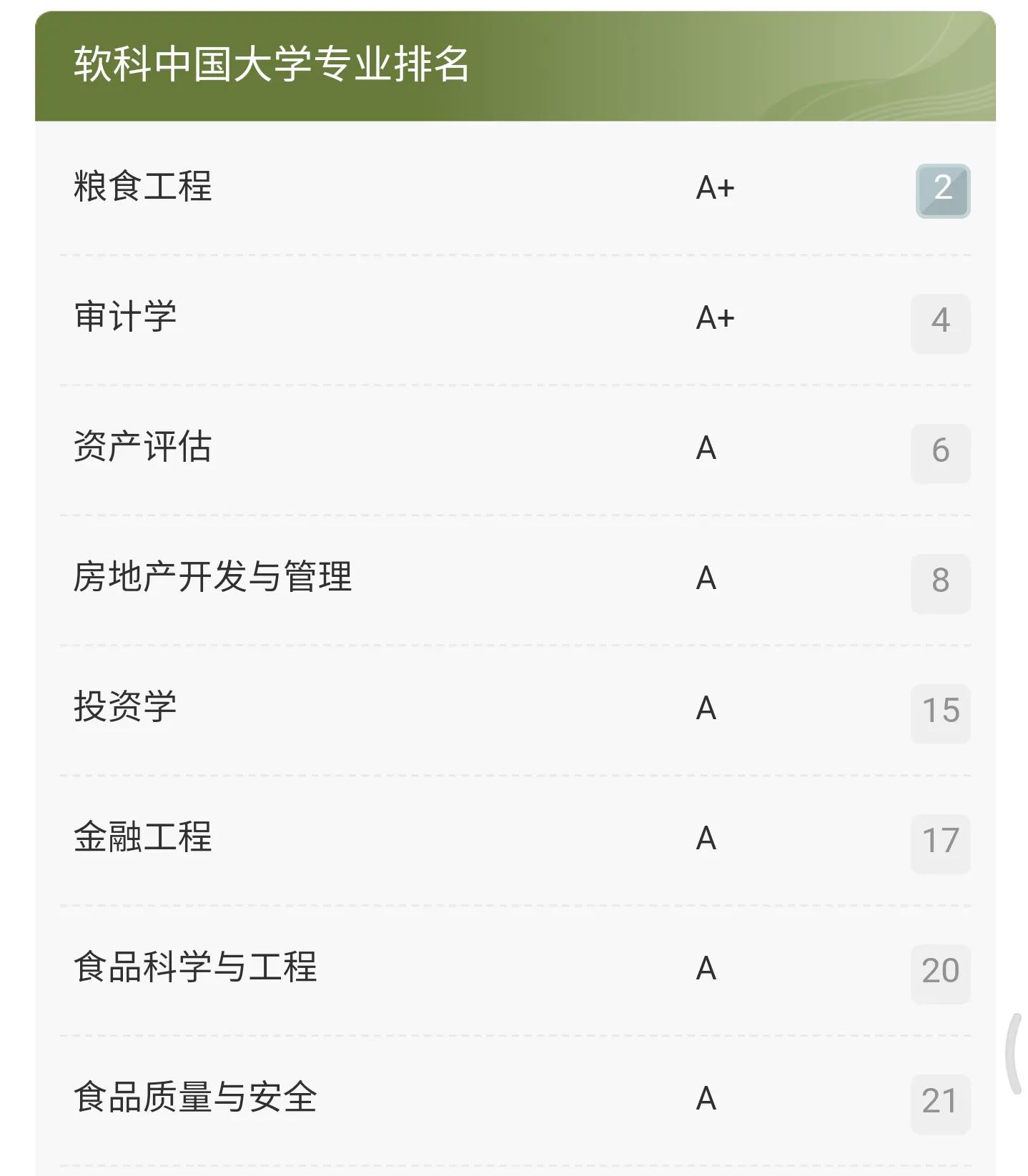 南京财经大学为什么比211分数高