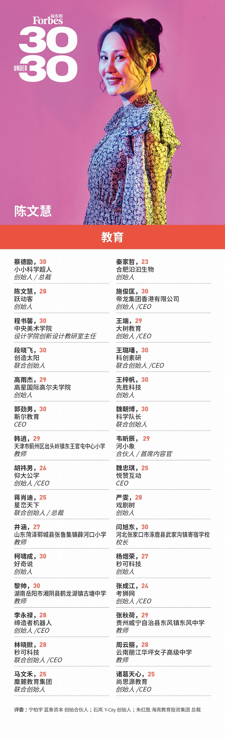 福布斯中国发布2021年度30 Under 30榜单