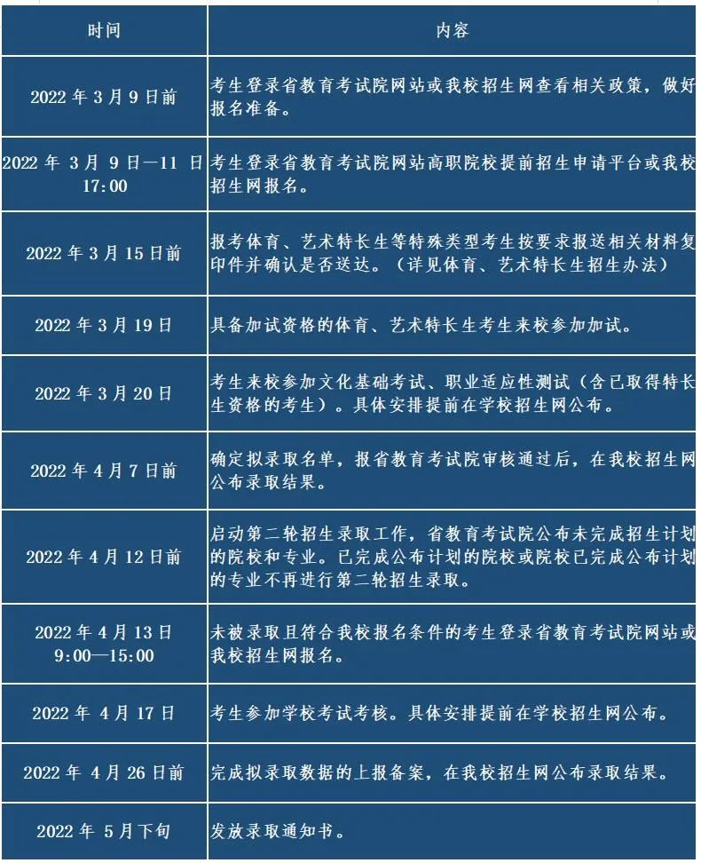 南京铁道职业技术学院简介（南京铁道职业技术学院地址）
