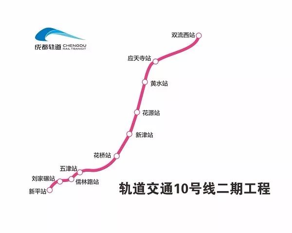 成都哪条地铁线最长（2022成都地铁线路长度排行）