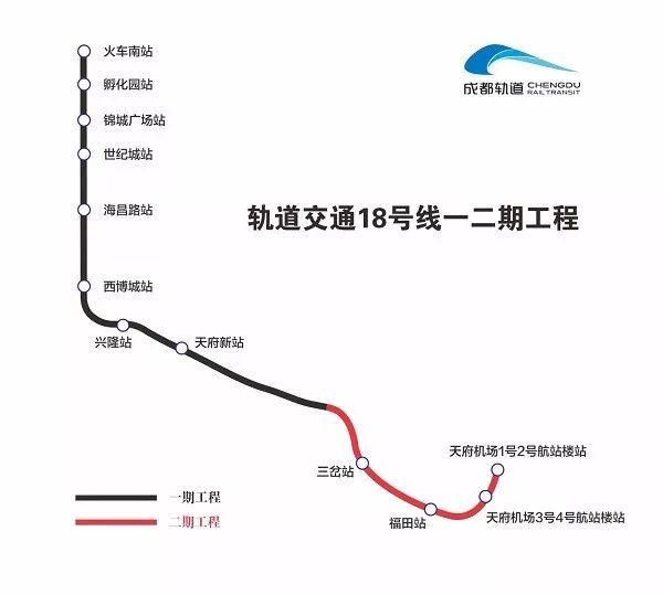 成都哪条地铁线最长（2022成都地铁线路长度排行）