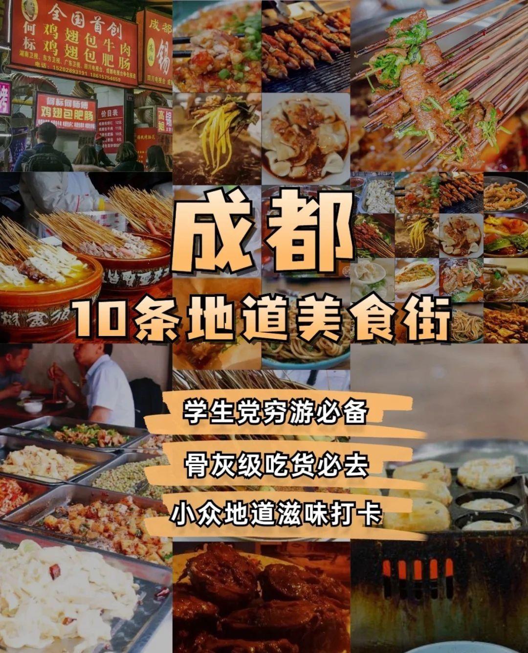 【2019成都】錦里一條街讓你吃遍成都特色美食小吃 - Mobile01