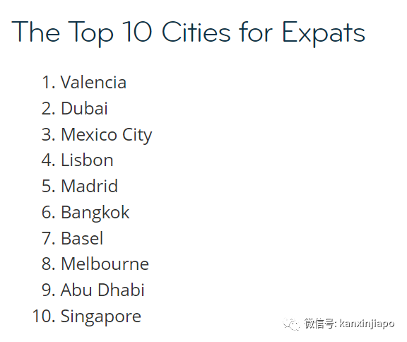 世界最宜居十大城市（最适合居住的城市排名）