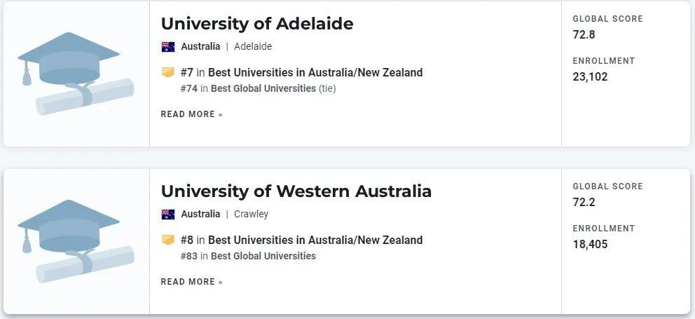 澳大利亚大学排名前十名（澳大利亚大学排名一览表QS）