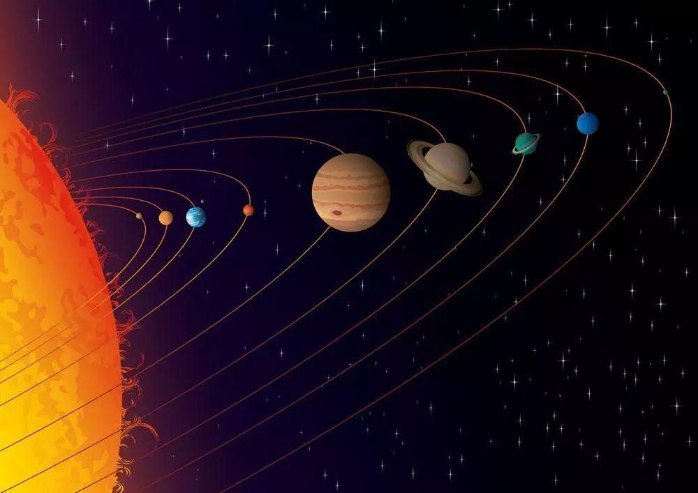 太阳系九大行星大小排名（太阳系九大行星哪个最大）